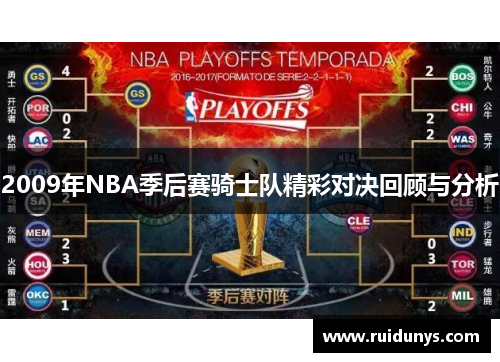 2009年NBA季后赛骑士队精彩对决回顾与分析