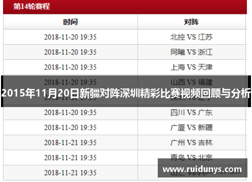 2015年11月20日新疆对阵深圳精彩比赛视频回顾与分析