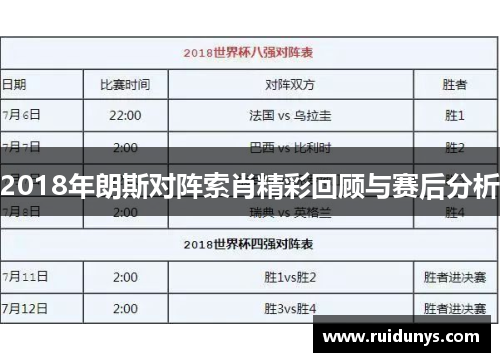 2018年朗斯对阵索肖精彩回顾与赛后分析