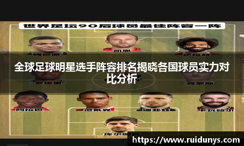 全球足球明星选手阵容排名揭晓各国球员实力对比分析
